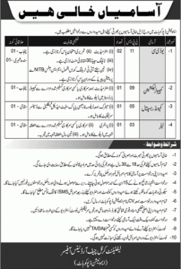 Ammunition Depot Kohat Jobs May 2020