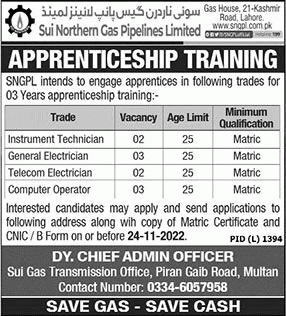 Apprenticeship Training SNGPL Sui Northern Gas Pipelines 2022