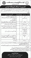 Cadet College Need Staff Teaching & Admin 2022