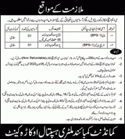 CMH Combined Military Hospital Jobs 2022