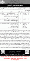 District and Session Court Peshawar Jobs 2020