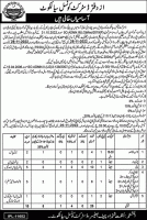 District Council Latest Jobs Nov 2022