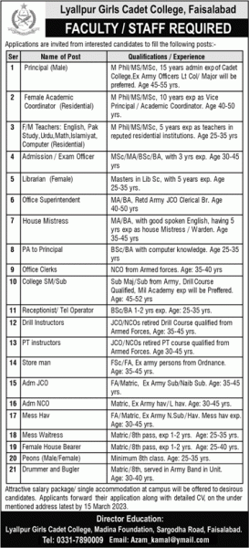 Girls Cadet College Jobs 2023