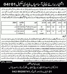 Jobs In Agriculture Research Department Lahore