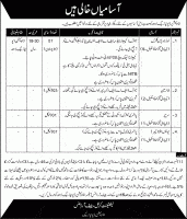 Jobs In Ammunition Depot Lahore Pakistan army