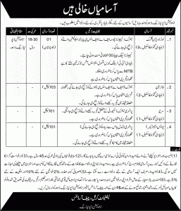 Jobs In Ammunition Depot Lahore Pakistan Army