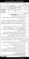 Jobs In Anti Corruption Establishment Sargodha Region