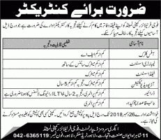 Jobs In Fauji Fertilizer Company Limited