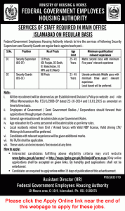 Ministry Of Housing & Works Pakistan Jobs May 2020