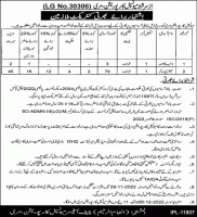 Municipal Corporation Jobs 2022