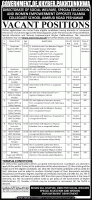 Social Welfare & Women Empowerment Department Jobs February 2020