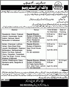 Jobs In Pakistan Bureau of Statistics Listers 2019