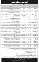 Military College Pakistan Army Jobs 2021