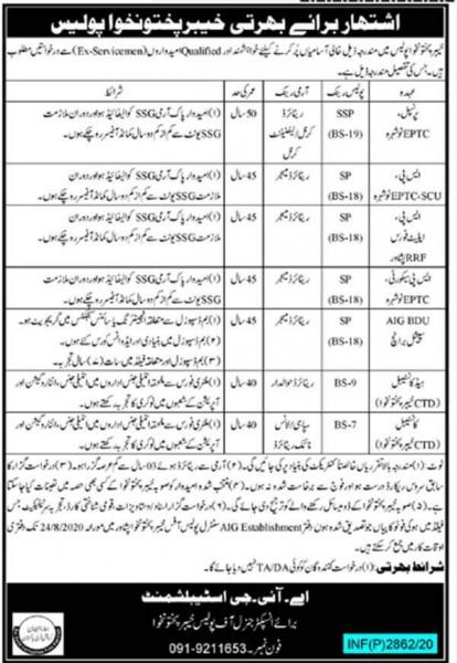 Advertisement Of Recruitment In KPK Police Jobs 2020