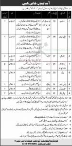 Ammunition Depot Cantt Jobs 2021 Application Form