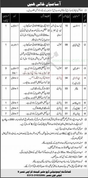 Ammunition Depot Cantt Jobs 2021 Application Form