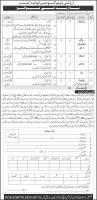 army Ordnance Depot Jobs 2023