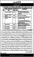 Cane Commissioner Office Punjab Jobs 2022