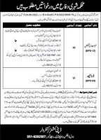 Civil Defence Department Punjab Govt Jobs 2023