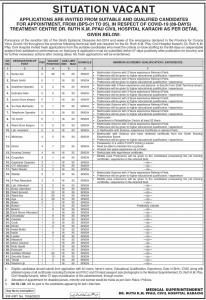 Civil Hospital Karachi Jobs (BPS-01 To 05) 2020 - Download Application Form
