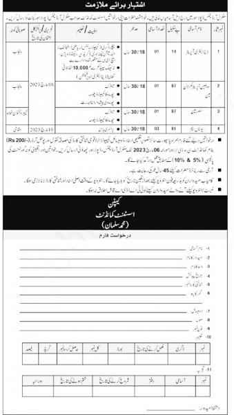 Civilian Staff Positions at Central Ordnance Depot 2023