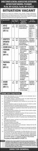 Directorate General, Agriculture Extension KPK Jobs 2020