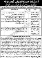 District Health Authority Gujranwala Jobs May 2020