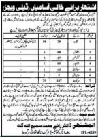 District Health Authority Sargodha Jobs 2020