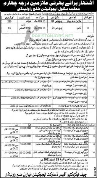 Education Department Rawalpindi Jobs 2021 Latest Vacancies