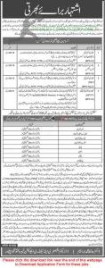 Elementary and Secondary Education KPK Jobs October 2020