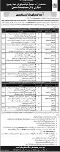 Federal Water Management Cell Jobs 2020 - PTS Advertisement & Application Form