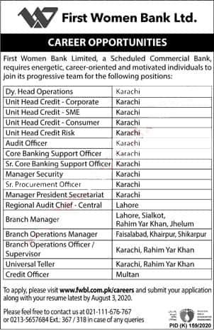 FWBL Jobs 2020 First Woman Bank Limited