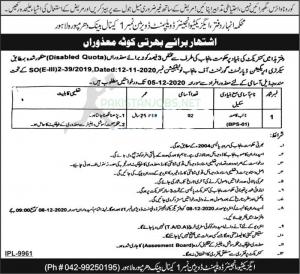 Irrigation Department Jobs in Lahore Pakistan 2020