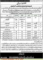 Irrigation Department Sialkot Jobs July 2020 Latest