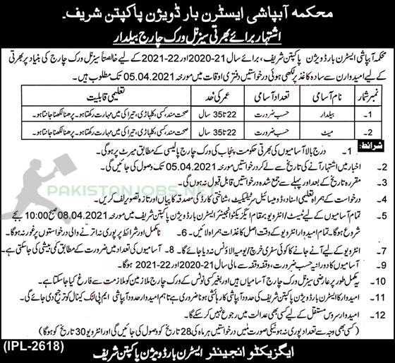 Irrigation Division Latest Jobs Advertisement 2021