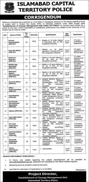 ISLAMABAD CAPITAL TERRITORY POLICE ICT JOBS 2023