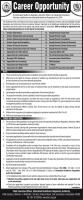 Islamabad Healthcare Regulatory Authority (IHRA) Jobs 2020