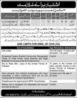 Jobs In 71 Signal Combat Support Unit Lahore Cantt