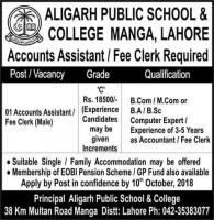 Jobs In Aligarh Public School And College Lahore