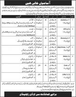 Jobs In Central Ordnance Depot COD Rawalpindi - Pak army Jobs 2019