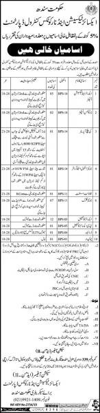 Jobs In Excise Taxation And Narcotics Control Department