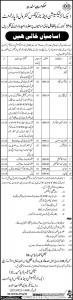 Jobs In Excise Taxation And Narcotics Control Department