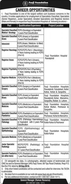 Jobs In Fauji Foundation Welfare