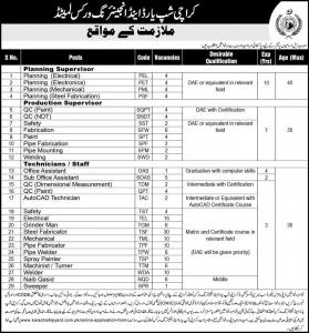 Jobs In Karachi Shipyard And Engineering Works Limited