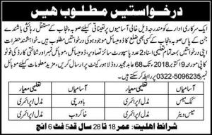 Jobs In Lahore Cantonment Board