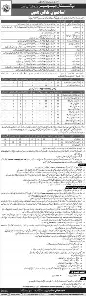 Jobs In Pakistan Railways - Pakrail 2031 Vacancies