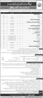 Jobs In Pakistan Railways Lahore Division