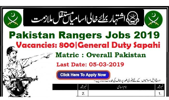 Jobs In Pakistan Rangers 2019 - Sipahi General Duty New Advertisement