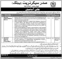 Jobs In President House Islamabad - President Secretariat Jobs 2019