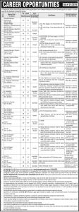 Jobs In Progressive Public Sector Organization - Tech And Research Jobs 2019